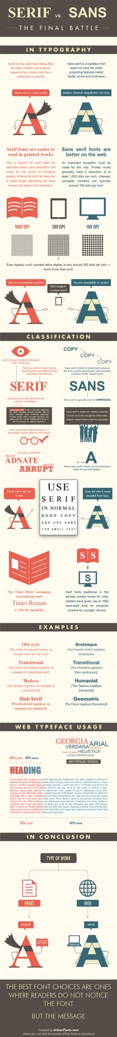 serif-vs-sans-serif